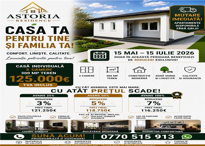 Capat CUG Casa single 3 camere Lunca Cetatuii